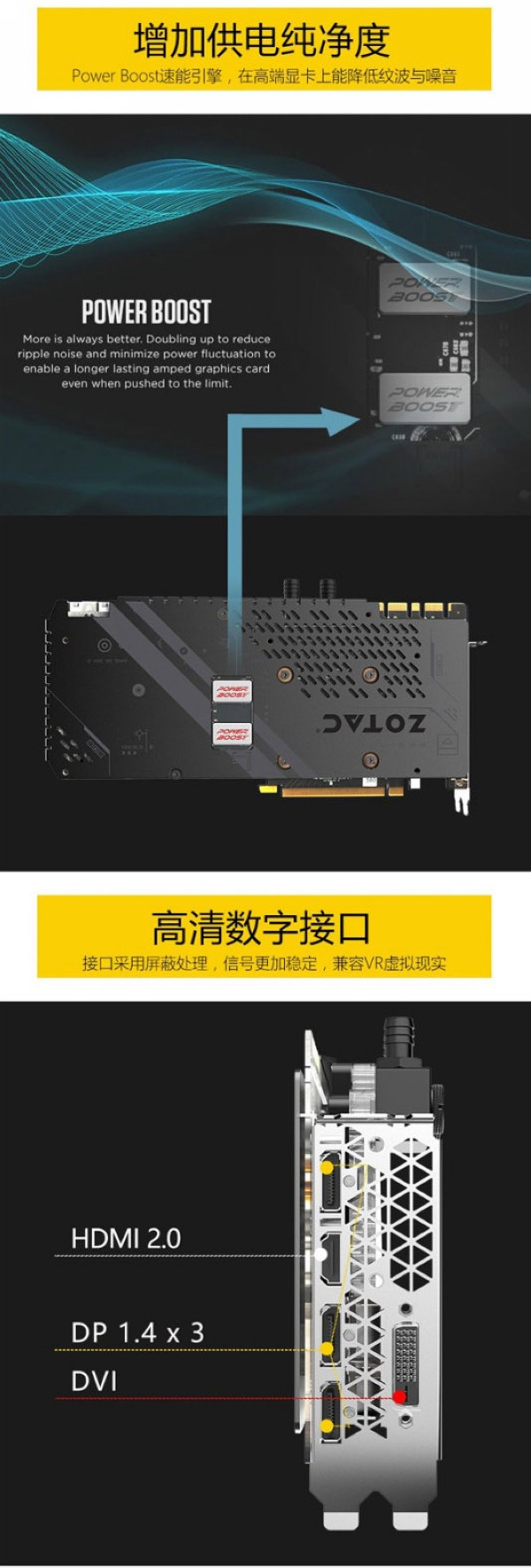 18相量子供电+水冷：ZOTAC 索泰 发布 GTX 1080 Ti“寒冰至尊”非公版显卡