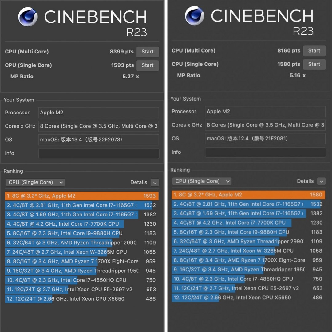 CineBench R23 单核测试，左为15英寸的MacBook Air；右为13英寸的MacBook Air
