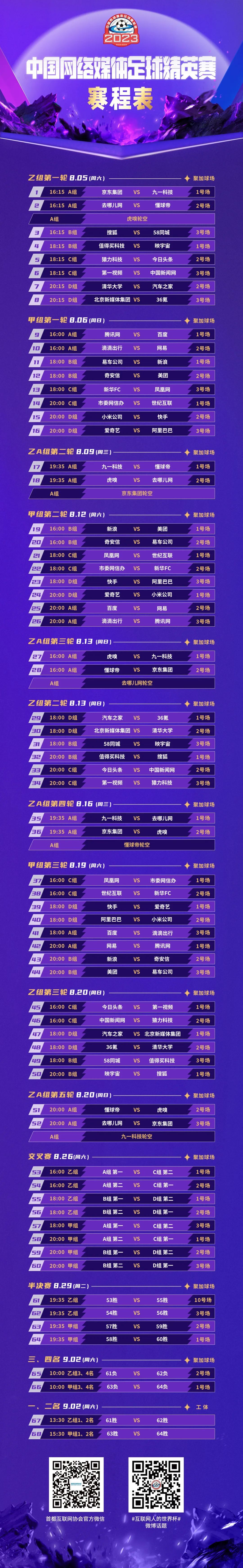 2023中国网络媒体足球精英赛 | 赛程表名单公布