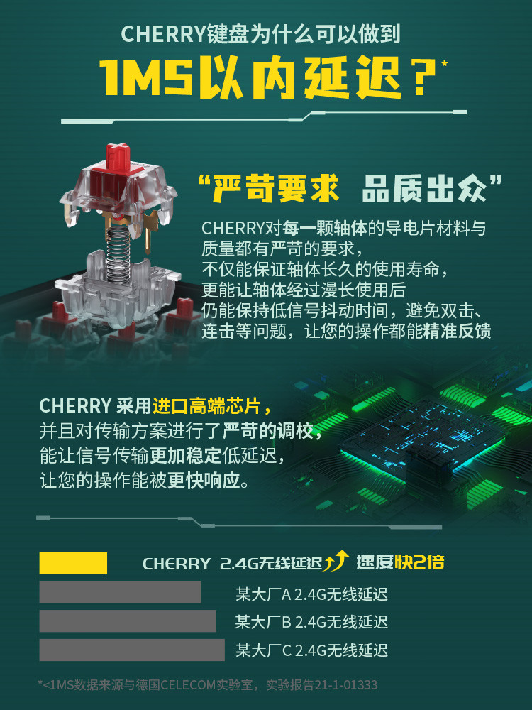 重返宝可梦：8月8日宝可梦发布会复盘，CHERRY联名键盘闪亮登场！