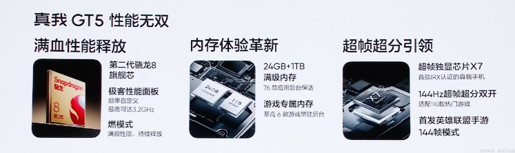 真我 GT5 发布：骁龙8 Gen2、240W/150W双快充、24GB再添一员
