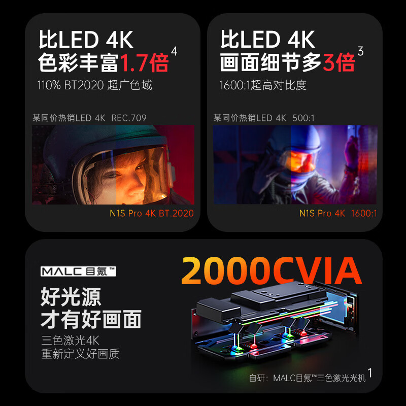 新品资讯：坚果N1S Pro 4K新品上市，三色激光全新升级，打造更高清、更出彩的4K画质！