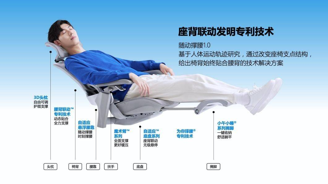 永艺股份发布撑腰椅品牌，同步上线新品Flow550，运用座背联动技术实现“时刻撑腰”