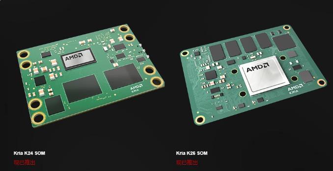 银行卡大小，超低功耗：AMD 推出 Kria K24 嵌入式核心板