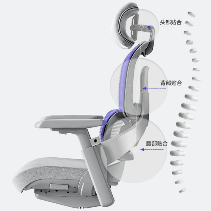 永艺上线新款人体工学椅，后仰无极悬停+四档椅背升降+多维调节扶手，全面承托舒展身体