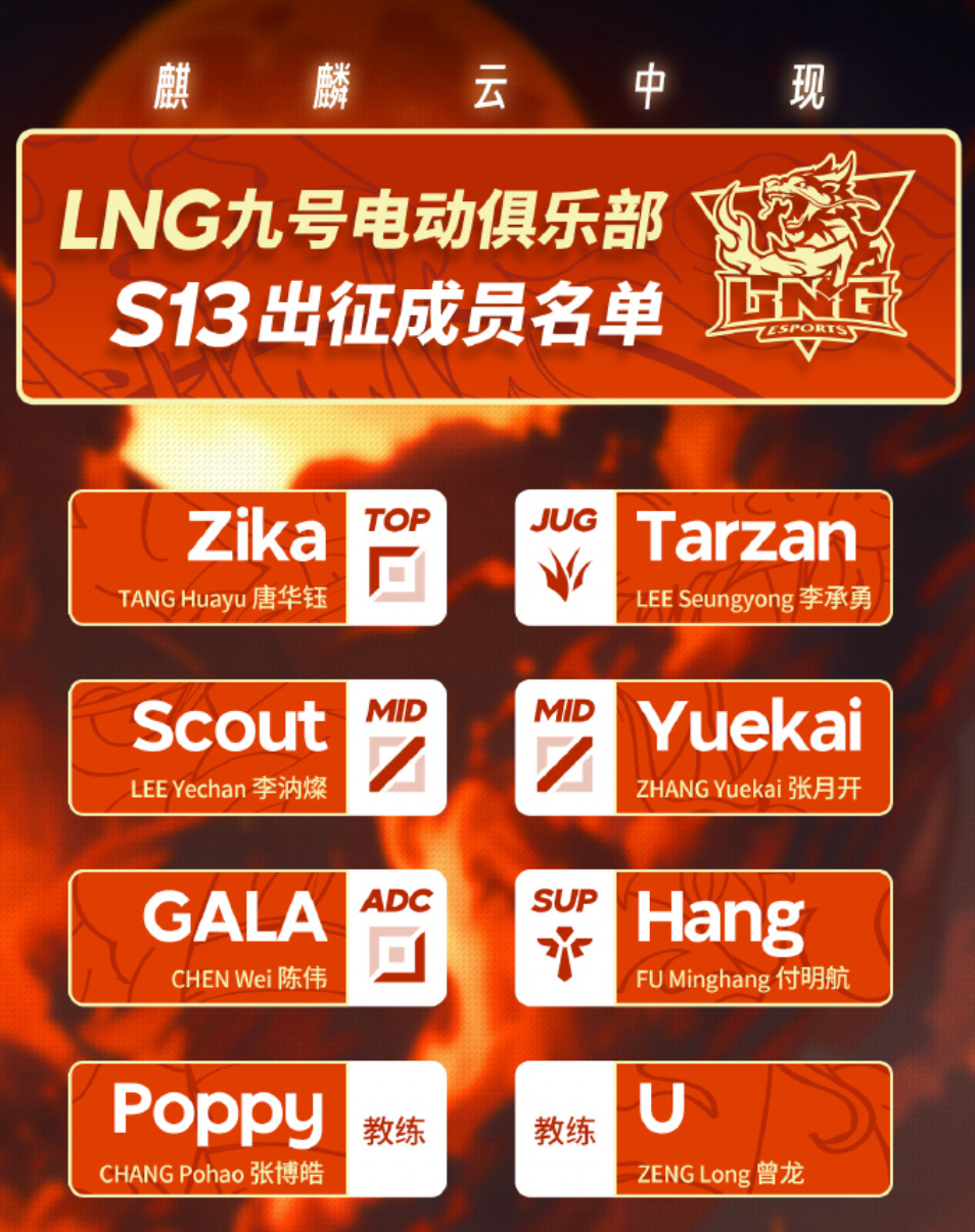 【官宣】九号公司冠名签约苏州LNG电子竞技战队，携手征战S13全球总决赛！