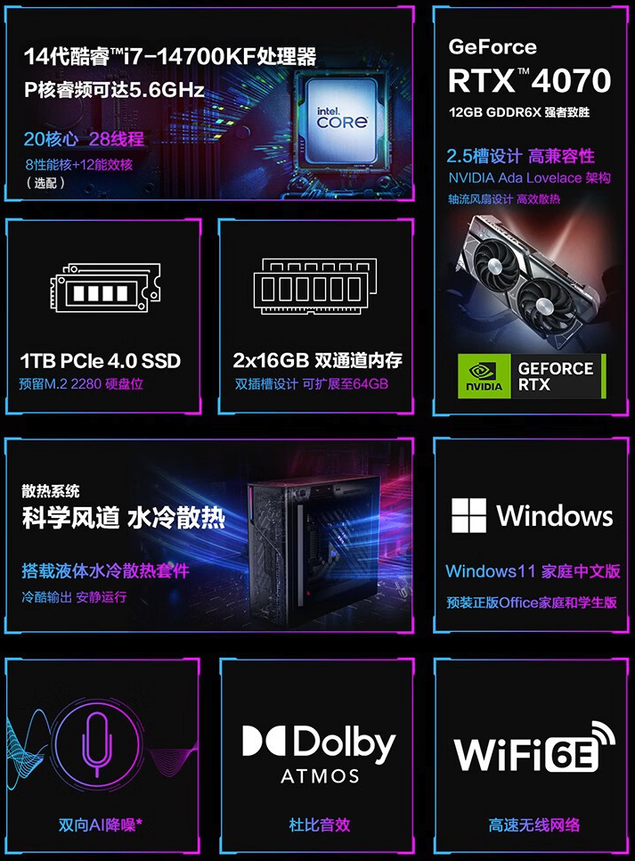 ROG 推出新款冰刃 X 小主机：14代酷睿+RTX4070、水冷散热、10L体积