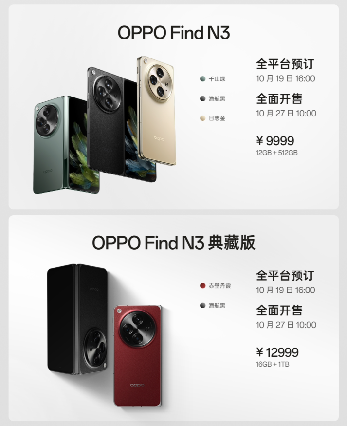 OPPO Find N3折叠屏今日开售：百万折叠，影像领先iPhone