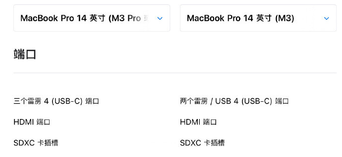 刀法依旧：M3 Mac入门款只有2个USB-C，电池更小续航更久