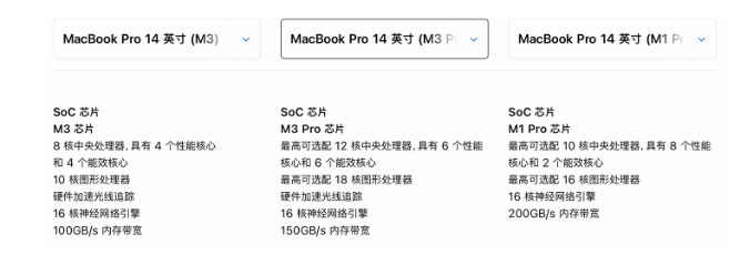 刀法依旧：M3 Mac入门款只有2个USB-C，电池更小续航更久