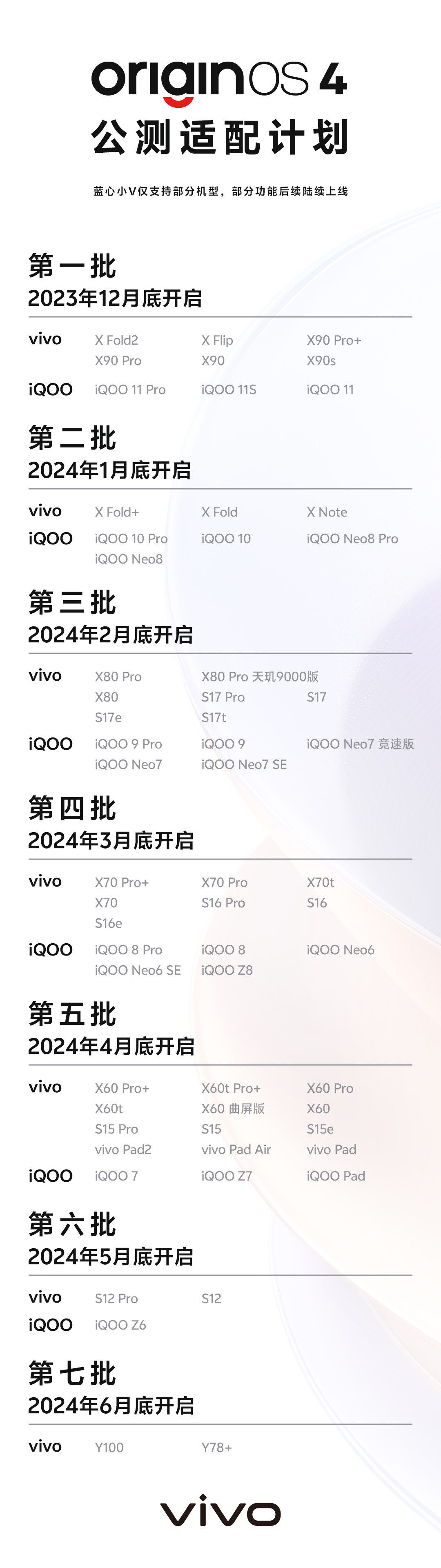 vivo OriginOS 4公测适配计划：X100、iQOO 12将首发搭载