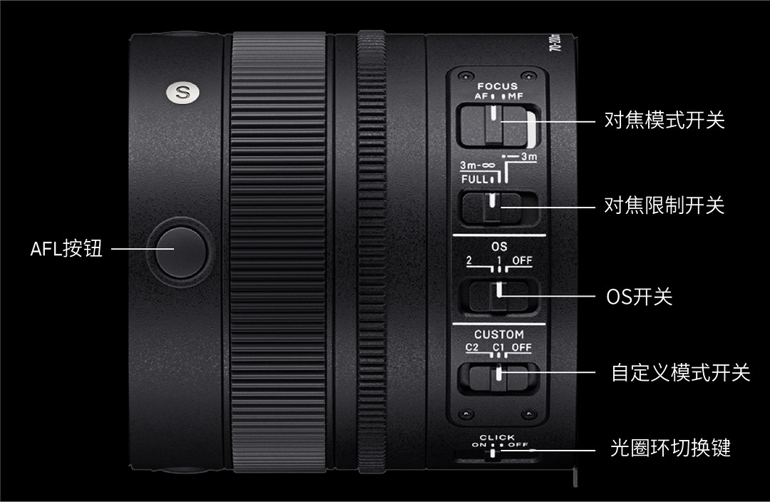 高效灵动，一镜触达：适马 70-200mm F2.8 DG DN OS 旗舰镜头发布