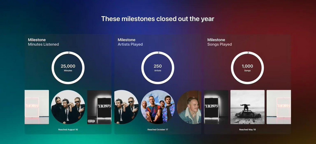 Apple Music 上线 2023 年度回顾，听歌数据一目了然