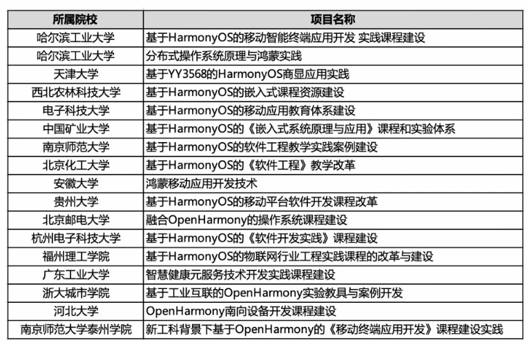 科技东风周报｜全系告别静音拨片、华为nova12三款齐入网、RTX 3060还能卖好久