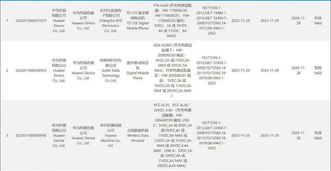 科技东风周报｜全系告别静音拨片、华为nova12三款齐入网、RTX 3060还能卖好久