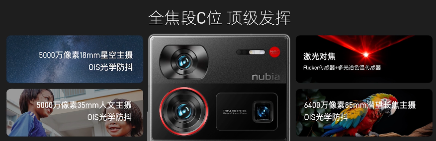 努比亚Z60 Ultra发布：骁龙8 Gen3、严丝合缝IP68、3999元起