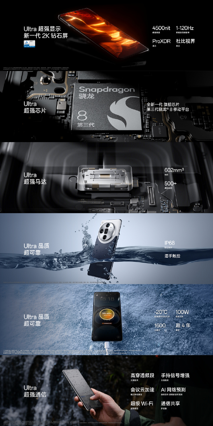 OPPO Find X7 Ultra 发布：首发双潜望四主摄、哈苏人像、VIP 模式、卫星通信版