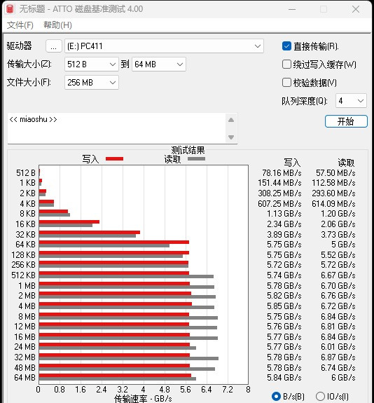 长江存储 PC411 1TB SSD 评测：无缓也能满血，远超同级产品