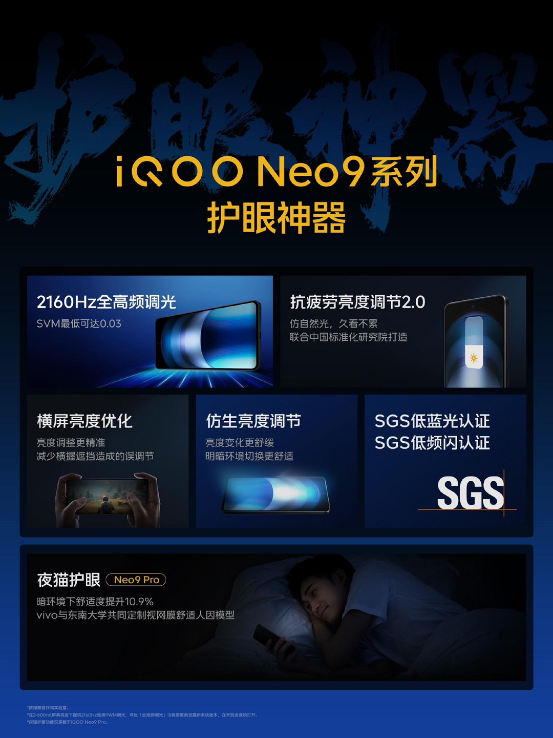 iQOO 12/Neo9 系列上线 2160Hz 全高频调光，覆盖 2-600nit 日常使用场景
