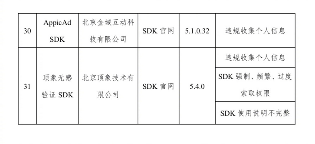 科技东风｜苹果头显被炒到9万元、华为P70预计3月发布、 “乱跳转”App被通报
