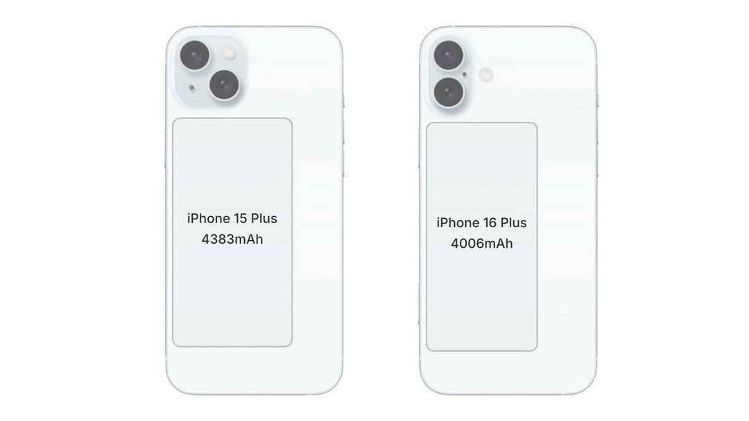 网传iPhone 16 Plus 手机配备 4006mAh 电池，Pro Max 配 4676mAh