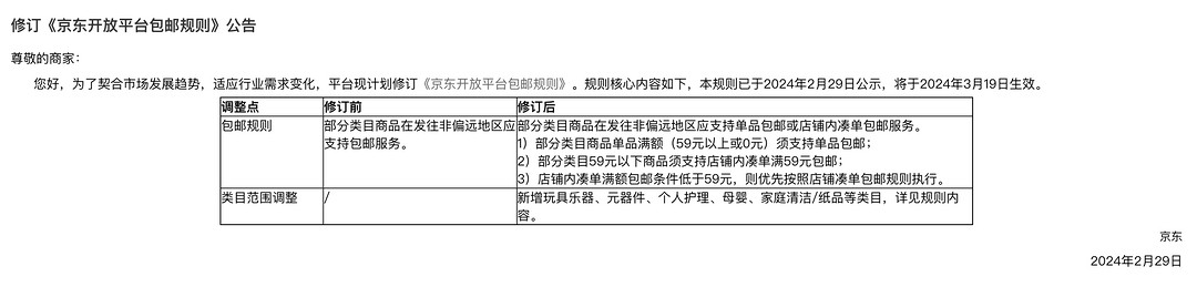 图源《京东开放平台包邮规则》公告