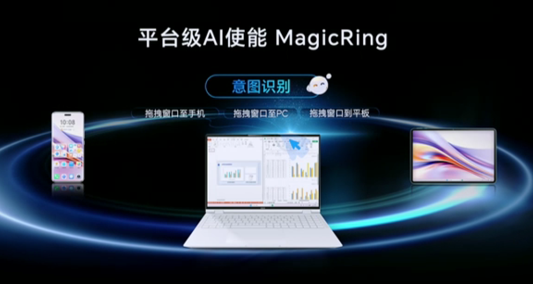 荣耀发布 MagicBook Pro 16 笔记本，主打 Ai，酷睿 Ultra + RTX 4060 独显