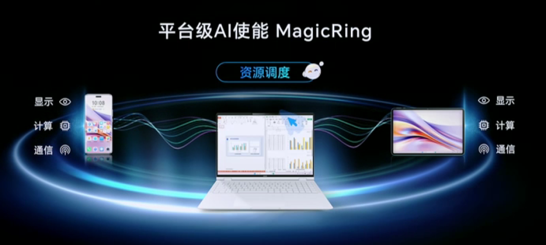 荣耀发布 MagicBook Pro 16 笔记本，主打 Ai，酷睿 Ultra + RTX 4060 独显