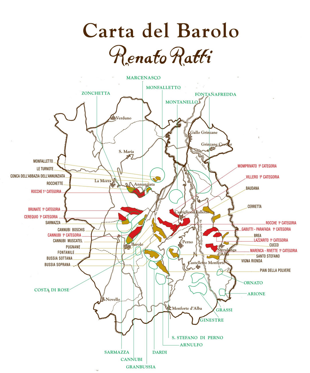 Ratti地图