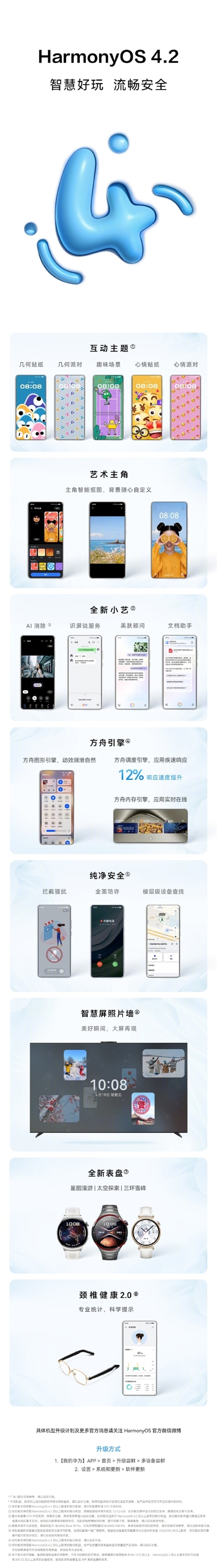 华为鸿蒙 HarmonyOS 4.2 正式版来袭，不限量升级
