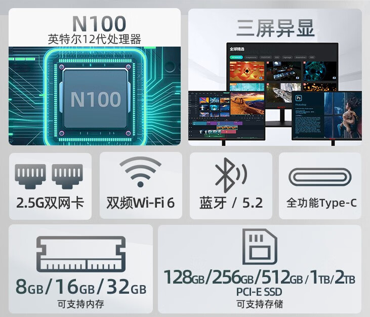 Bestcom 推出 N100 Pro II 迷你主机：英特尔N100+双网口，首发669元
