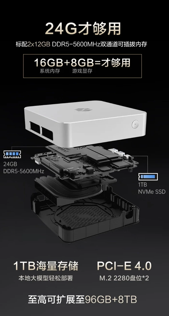 机械革命 imini Pro 820 迷你主机开售：双网口+R7-8845H、首发2999元