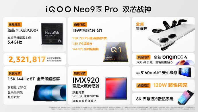 iQOO Neo9S Pro 发布：天玑 9300+、144Hz 直屏、120W 闪充