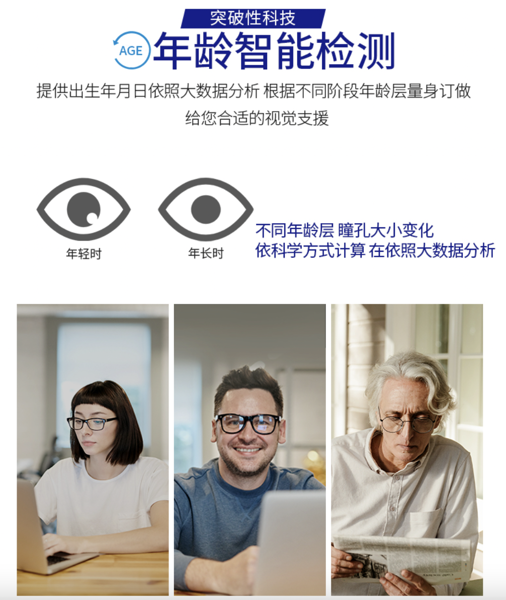 眼镜派｜试过蔡司镜片才发现，原来不止可以“看得清”，还可以“看得好”！