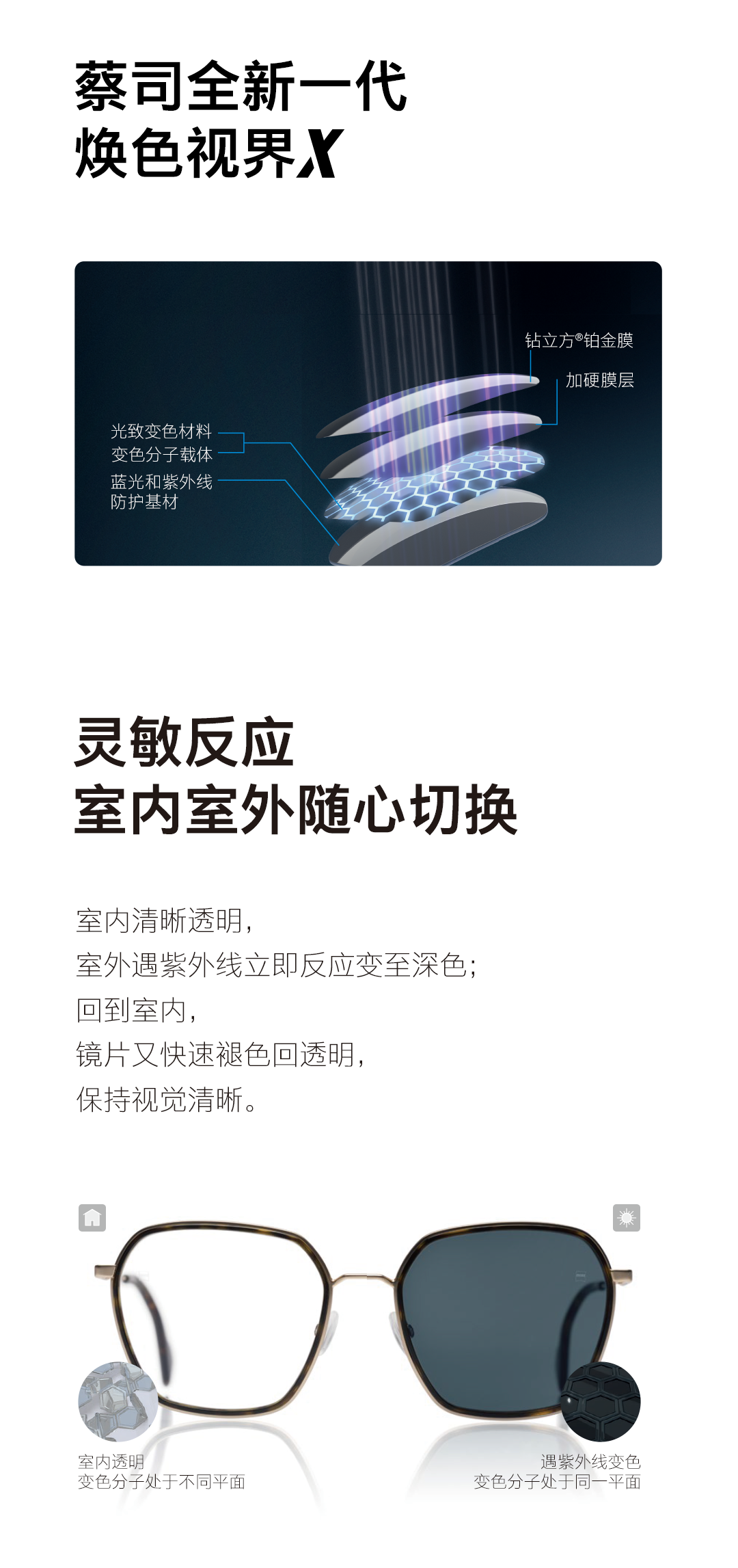 眼镜派｜试过蔡司镜片才发现，原来不止可以“看得清”，还可以“看得好”！