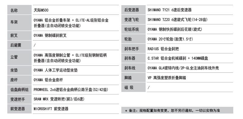 像雷军一样骑行！8款2000元以内的高性价比折叠自行车推荐