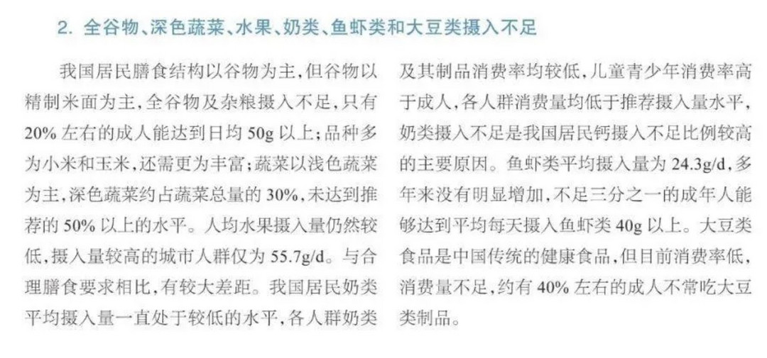 图源《中国居民膳食指南科学研究报告（2021）》