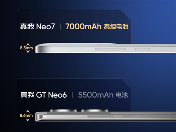 真我 Neo7 星舰版真机亮相，独立后的独特造型