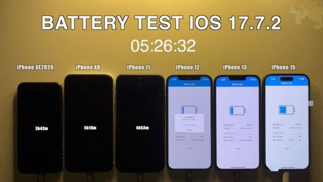 iOS 17.7.2续航实测，哪款机型更适合升级？