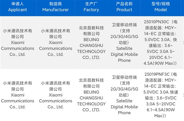 华为 Mate 70 红枫镜头，友商直接跟进，小米无故躺枪