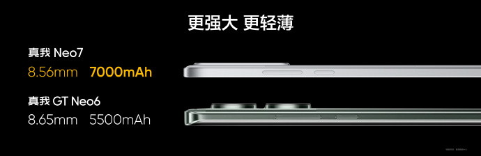 真我 Neo7 发布：搭载天玑 9300+、7000mAh 泰坦电池、护眼电竞直屏