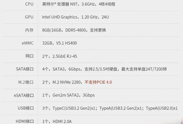 挑选合适的成品NAS设备指南，从硬件配置到软件支持