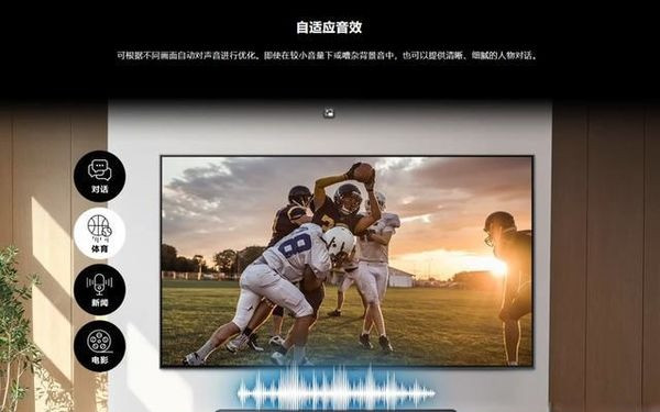 家用回音壁：环绕声技术、推荐与型号解析