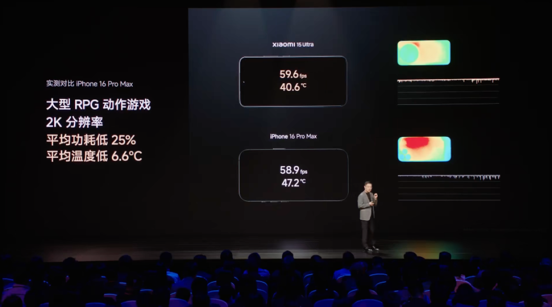 6499元！小米 15 Ultra 发布：下次一定涨价，28 倍无损变焦、口袋里的大三元