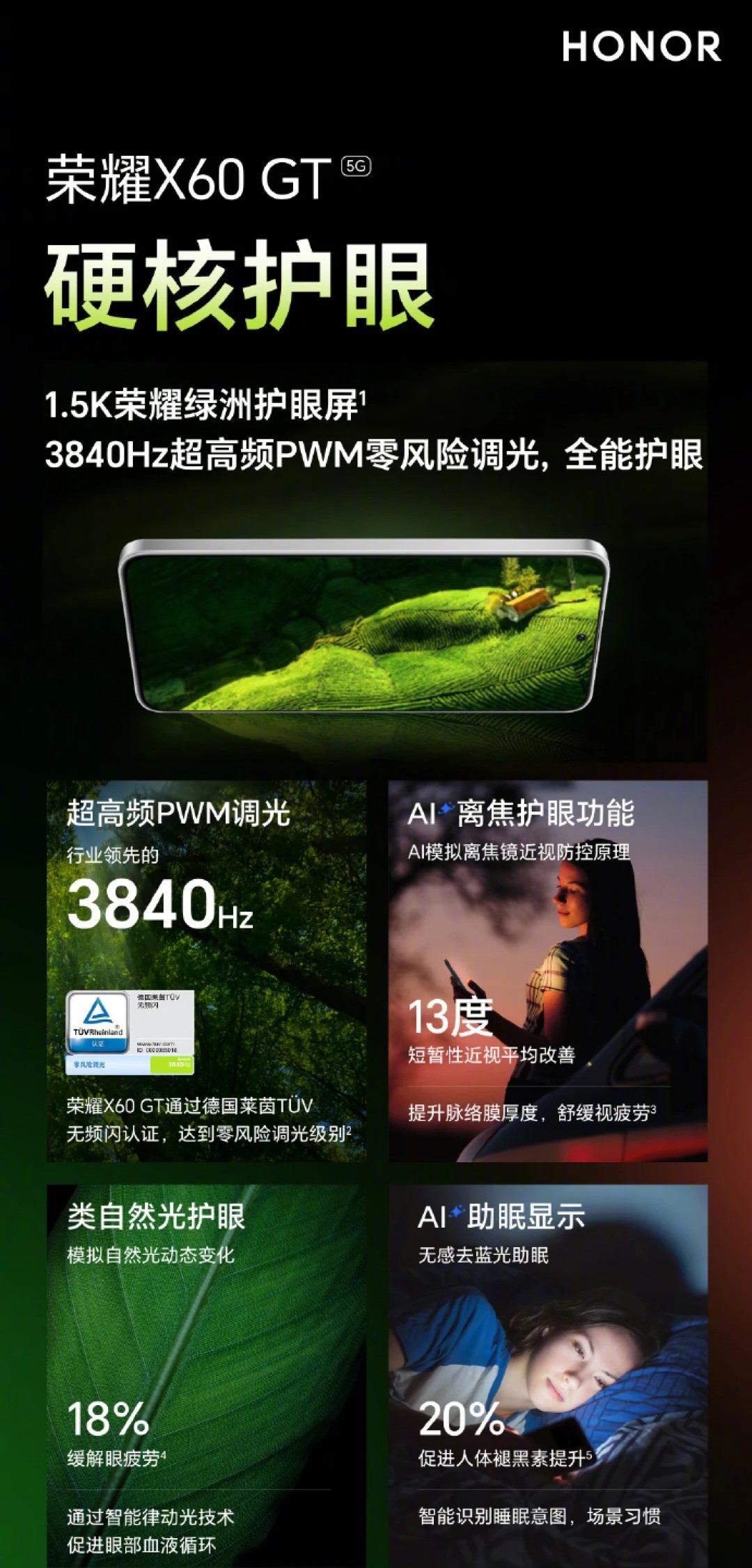 荣耀 X60 GT 发布：骁龙8+ Gen1、1.5K 直屏、6300mAh 电池，国补 1529 元